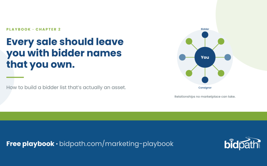 How Do Auctioneers Build a Bidder List That’s Actually an Asset?