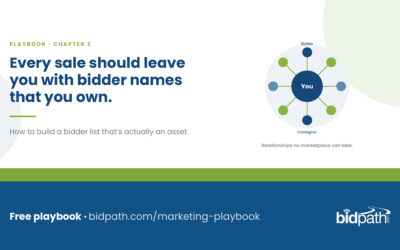How Do Auctioneers Build a Bidder List That’s Actually an Asset?